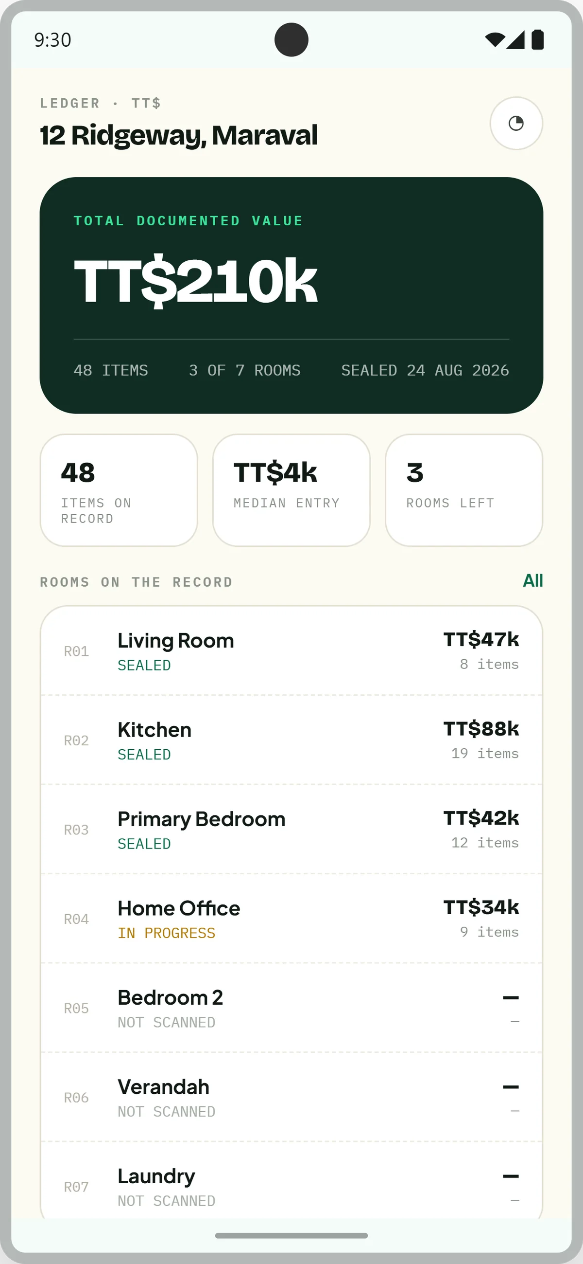 PAL ledger for 12 Ridgeway, Maraval — TT$210k documented across 48 items